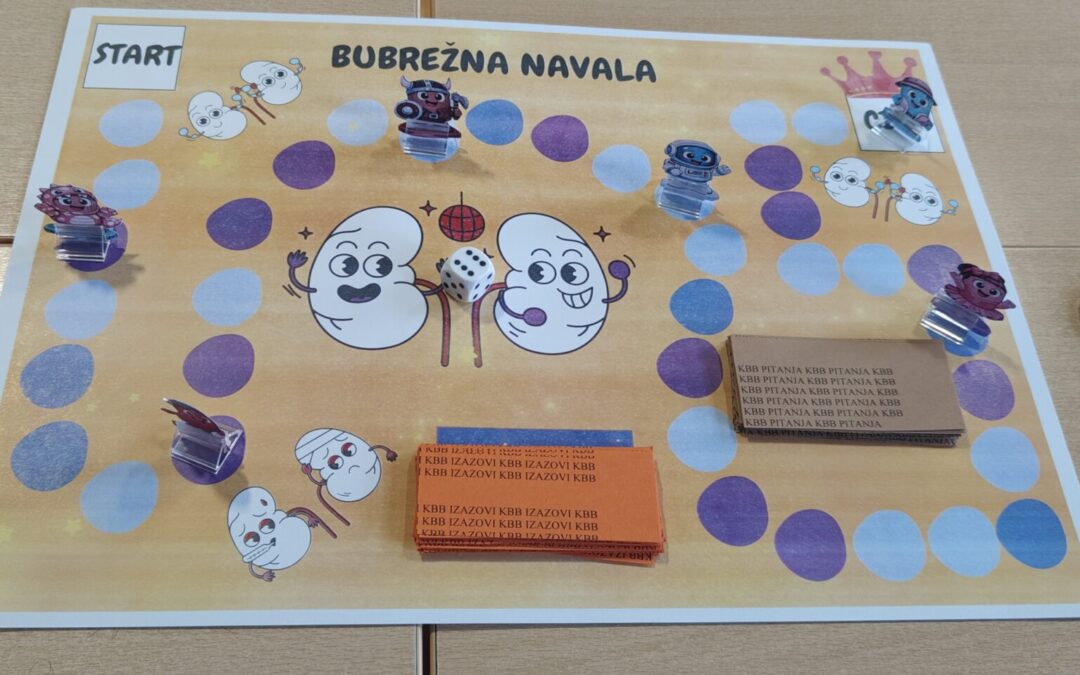 Svjetski dan bubrega