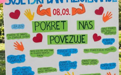 Svjetski dan fizioterapije